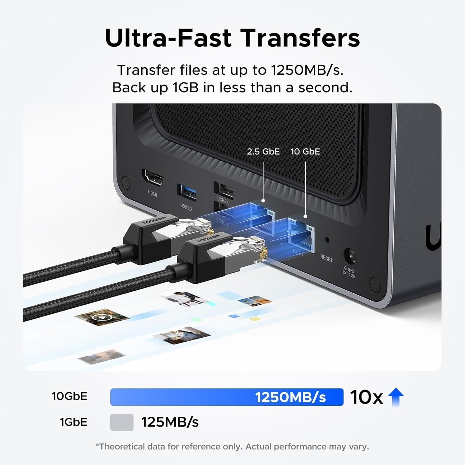 UGREEN NASync DXP4800 Plus 8GB RAM 4 Bay SATA Desktop NAS